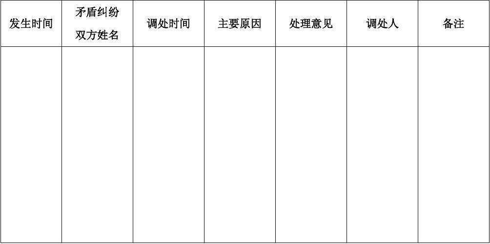 学生矛盾纠纷排查记录 学生矛盾纠纷排查记录表10篇一年级