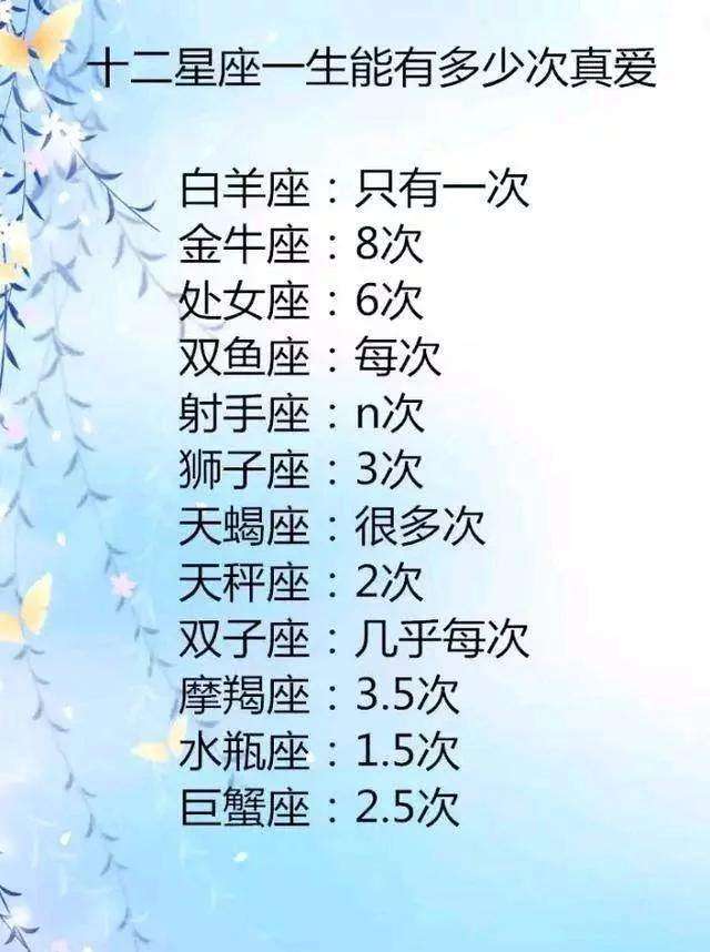 十二星座谁最凶 十二星座谁最凶谁最温柔