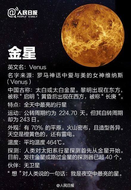 太白金星打一生肖 太白金星是什么生肖?