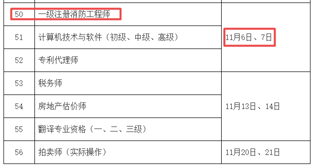 土木工程师考试时间 2022注册土木工程师考试时间