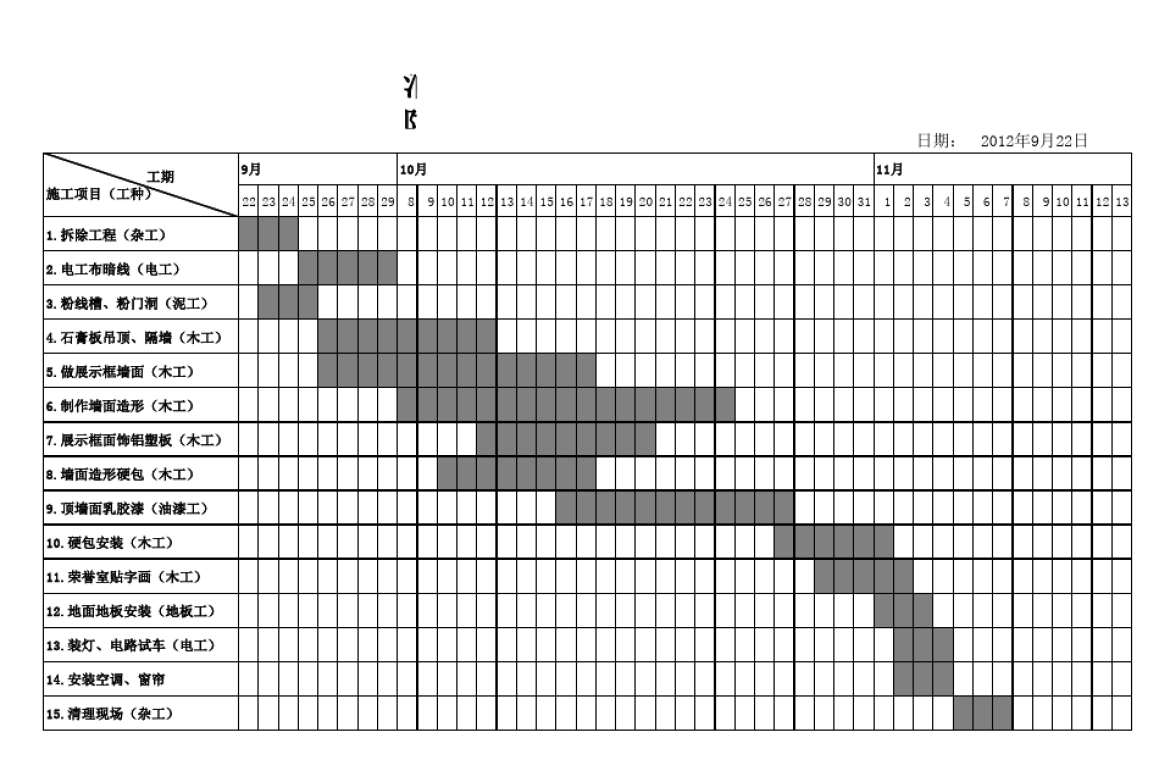室内装修施工进度计划表 室内装修施工进度计划表模板