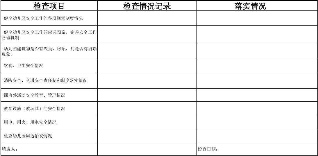 幼儿园安全工作检查表 幼儿园班级安全工作检查表