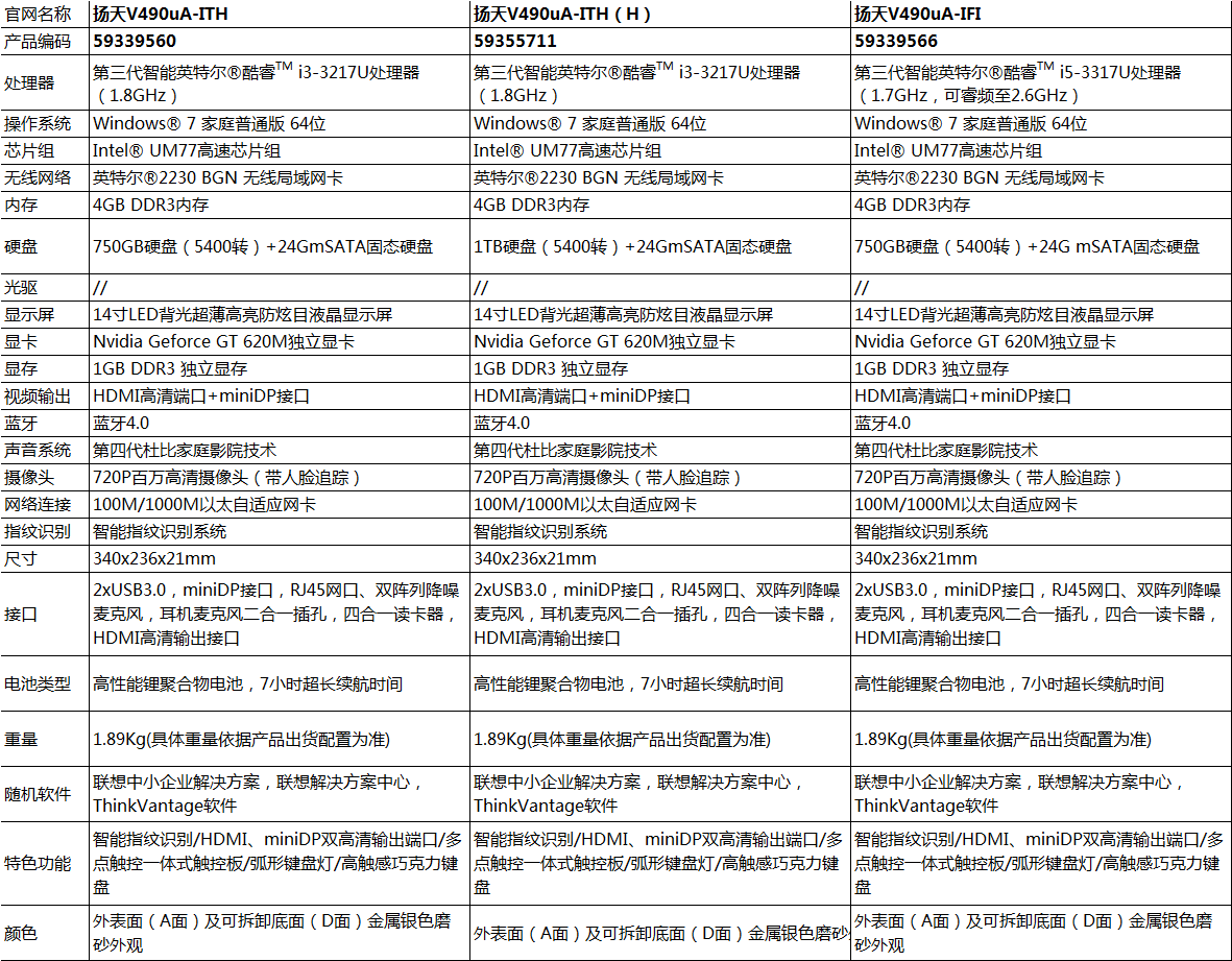 性饥处理器七条铃香 