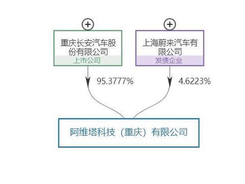 华为的股东 华为股东会的人员组成