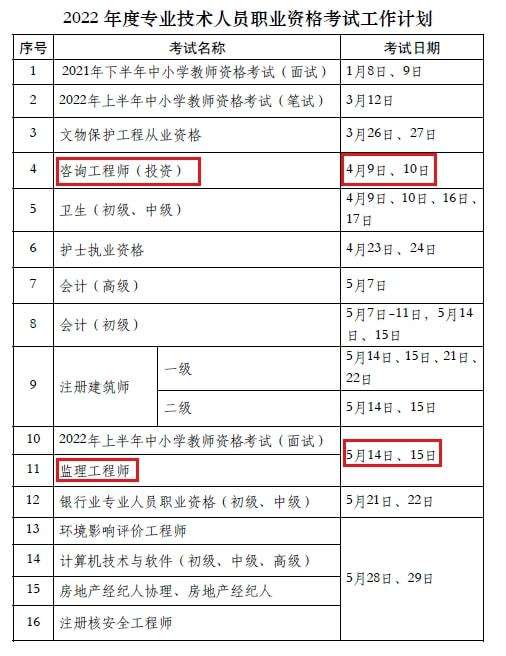 一级建造师工程师考试时间 一级建造师工程师考试时间安排