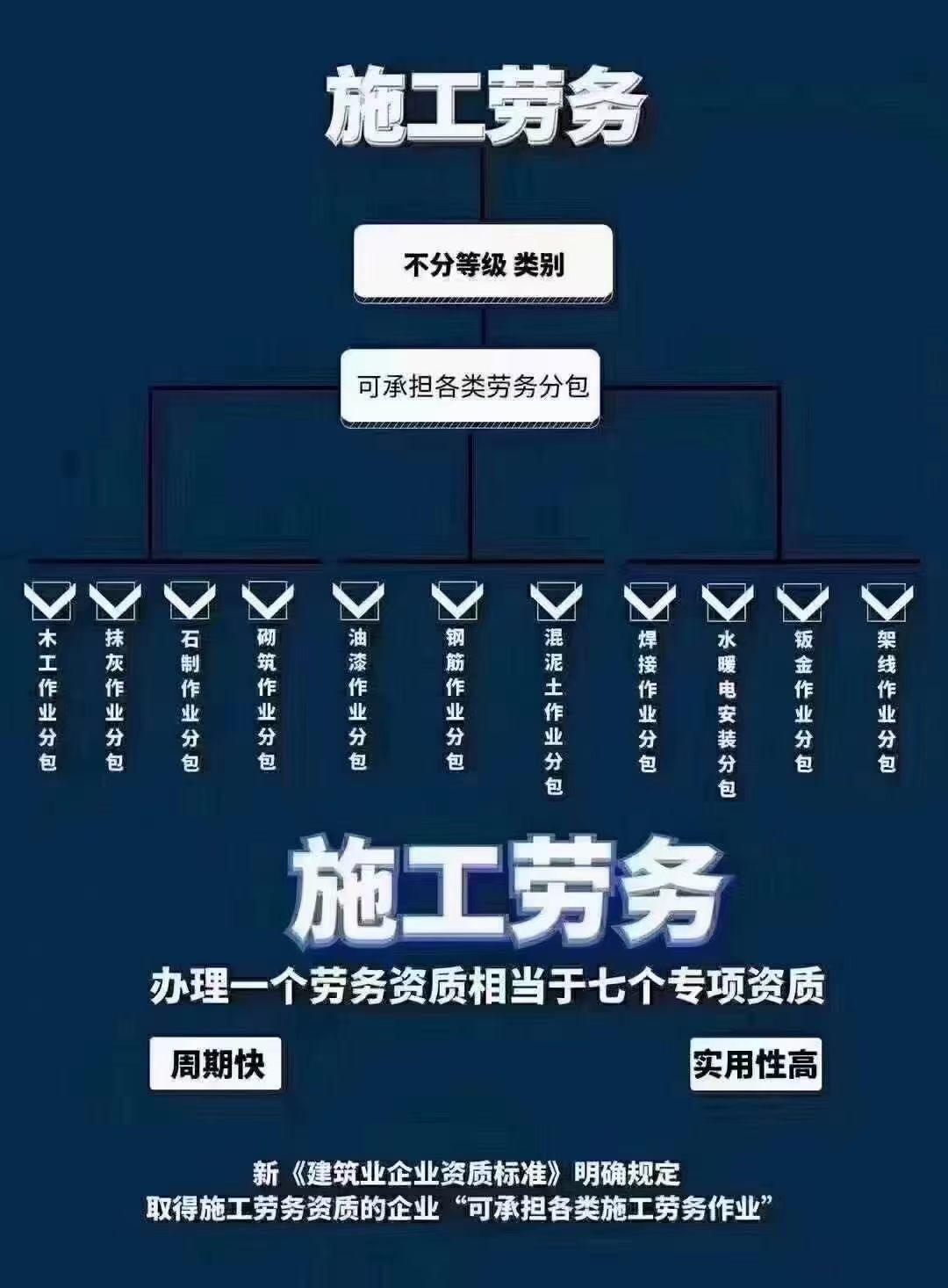 吉林监理工程师招聘 吉林监理工程师报考条件