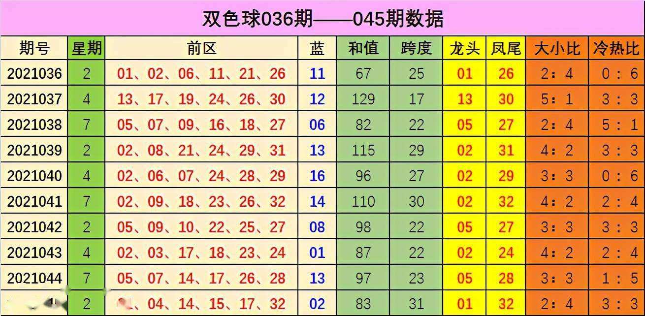 十二生肖046期 06期期必中一肖动物