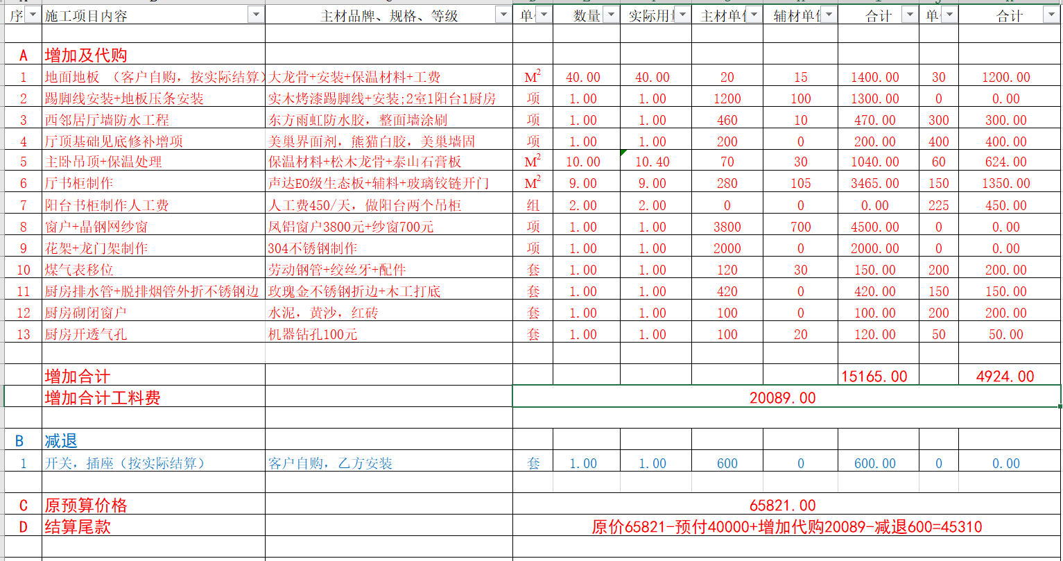 装修结算书 装饰装修工程结算书