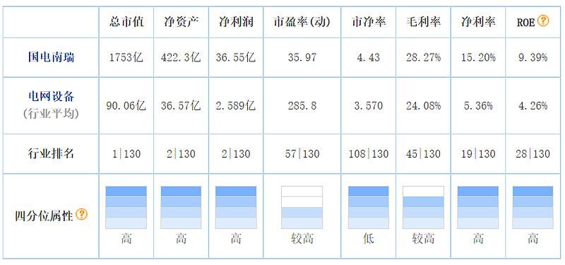 华为2017年上半年业绩 华为2017年上半年业绩怎么样