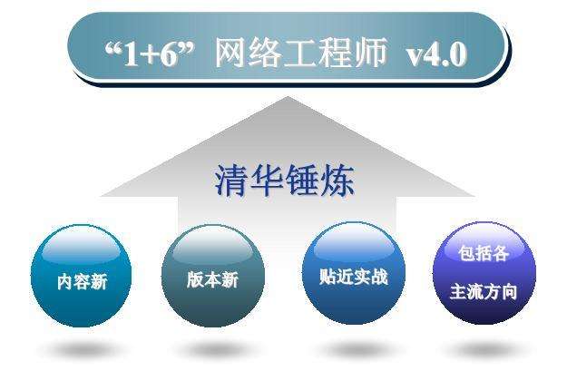 网优工程师待遇 网优工程师待遇如何