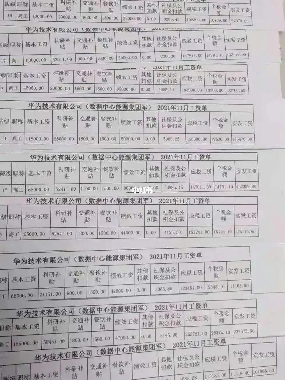 华为硕士工资 硕士华为年薪多少