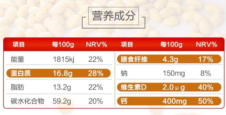 豆奶营养成分 豆奶营养成分分析