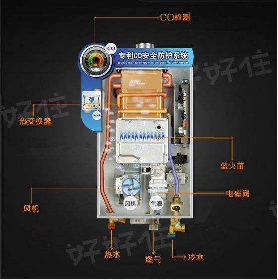 平衡式燃气热水器 平衡式燃气热水器可以装在浴室吗