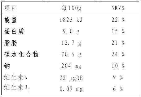 食品营养成分检测 食品营养成分检测方法