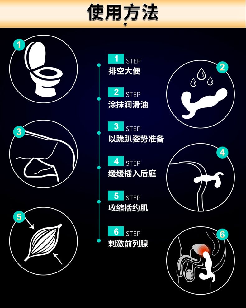 高岛前列腺按摩器 前列腺肥大按摩哪里