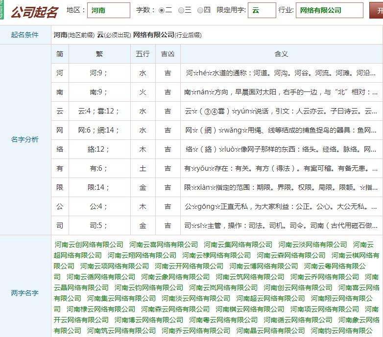 商标打分测吉凶 商标测吉凶查询分