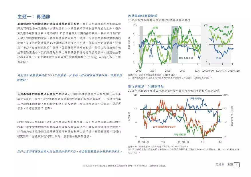 贝莱德会参与天使轮投资吗 天使轮投资的公司值得加入吗