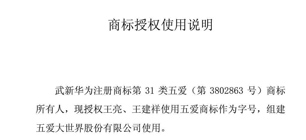 证明商标注册 证明商标注册需要什么材料