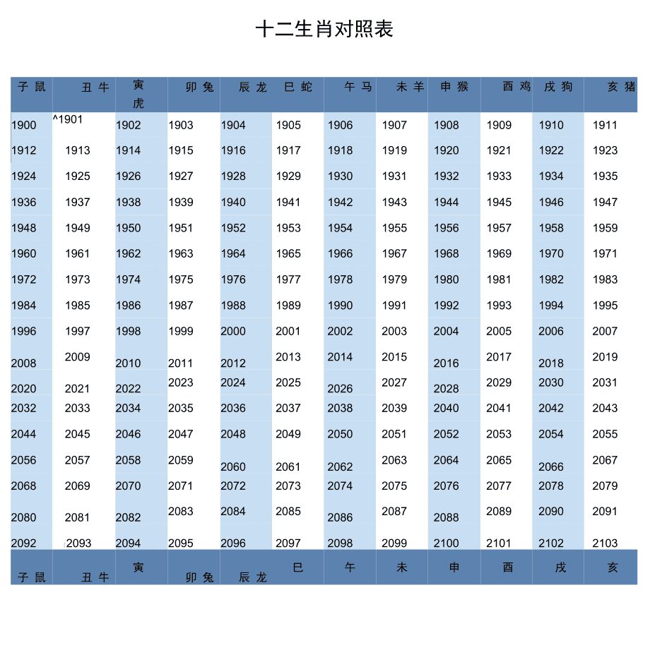 2017十二生肖表图 十二生肖对照表2018图片