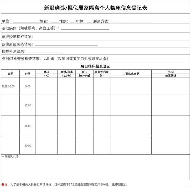 新冠病毒居家隔离防护指南 新冠病毒居家隔离防护指南最新