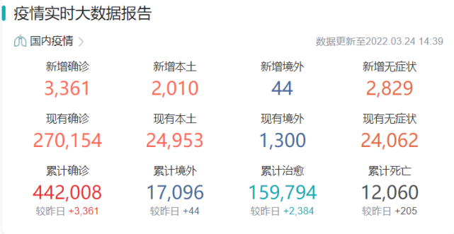 快递10天新冠病毒 新冠病毒在快递包裹上能存活几天