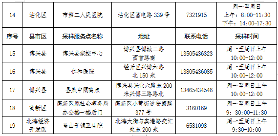 浙江新冠病毒核酸检测点 省新冠病毒核酸检测信息系统