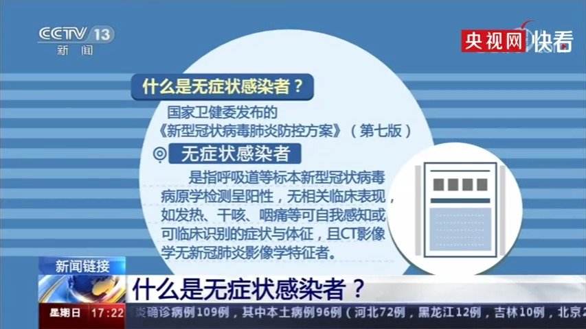 新冠病毒无症状是阳性 新冠病毒无症状是阳性还是阴性