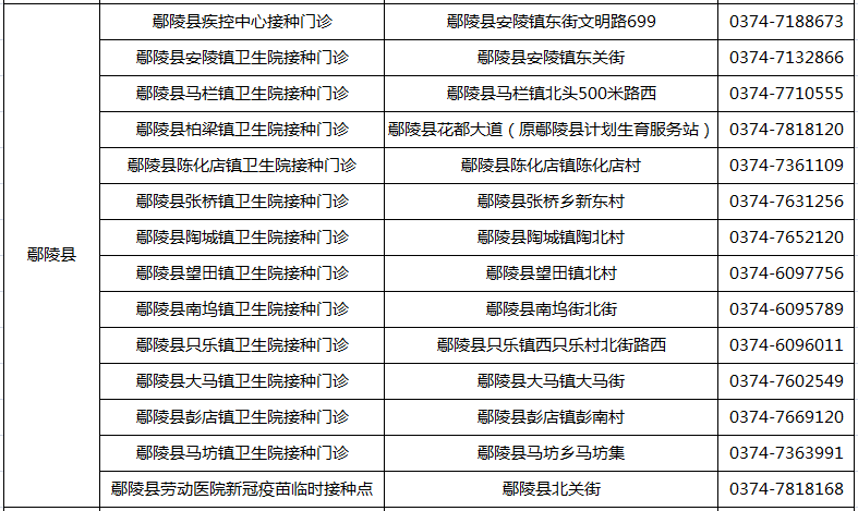 龙州新冠病毒肺炎名单最新 新冠病毒感染性肺炎最新疫情