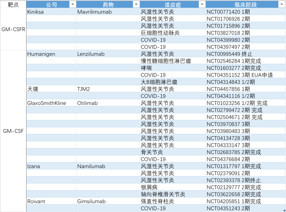 北京治疗新冠病毒费用 新冠病毒治疗费用是多少