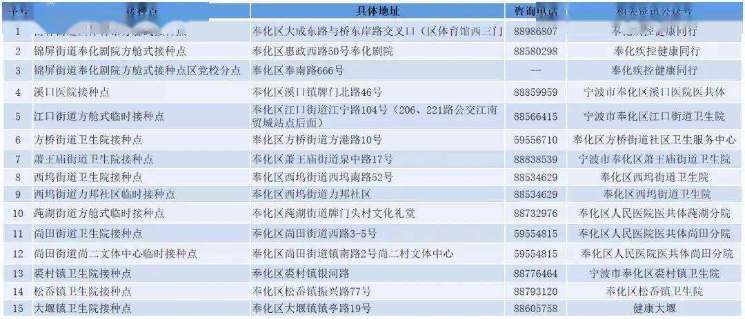 兰溪新冠病毒人员行动轨迹 兰溪新冠病毒人员行动轨迹图