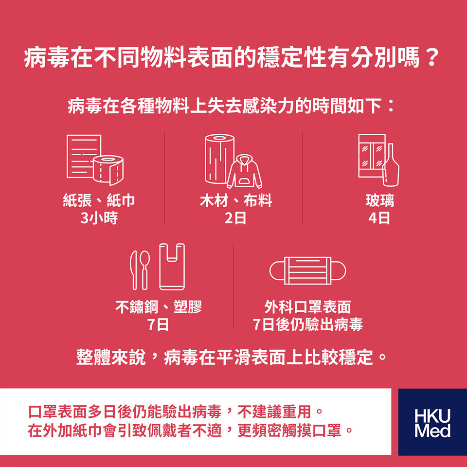 垃圾上会有新冠病毒吗 垃圾桶会不会有新冠病毒