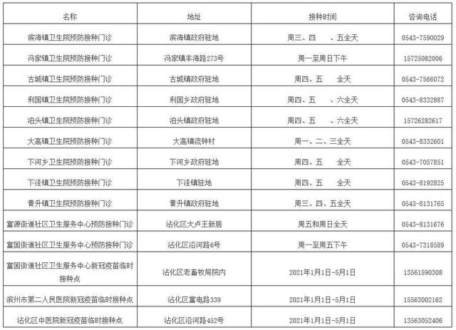 武汉新冠病毒接种查询 武汉新冠疫苗接种查询系统