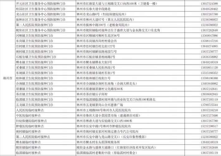 武汉新冠病毒接种查询 武汉新冠疫苗接种查询系统