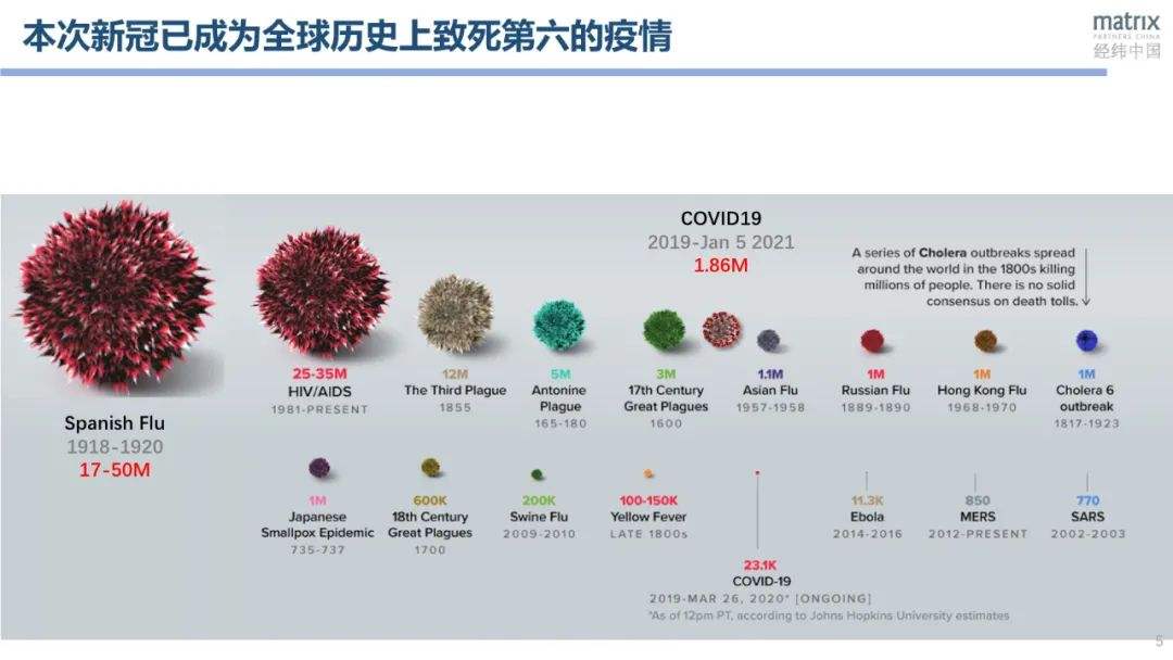 多少温度能消灭新冠病毒 多高的温度能杀灭新冠病毒