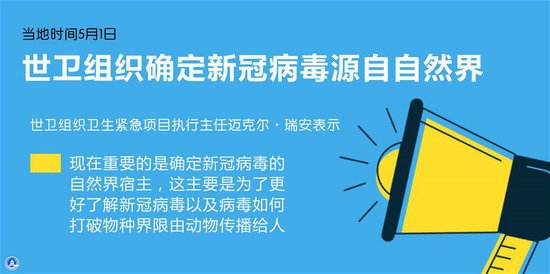 各国如何预防新冠病毒 怎样科学预防新冠病毒?