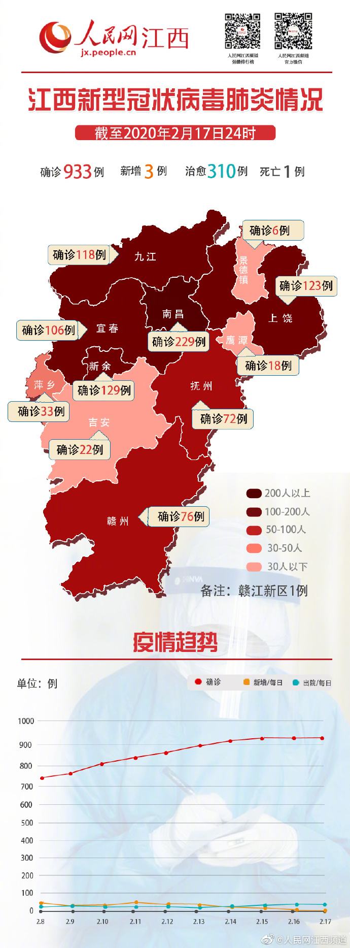 江苏新冠病毒肺炎情况 江苏对新冠病毒肺炎的预防控制