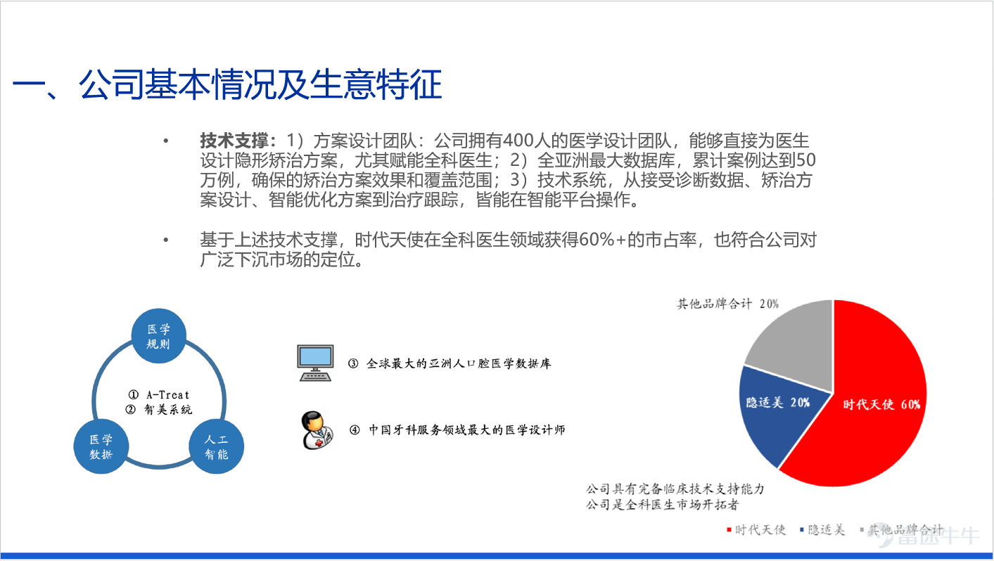 全国天使投资情况分析 天使投资现状及其发展趋势