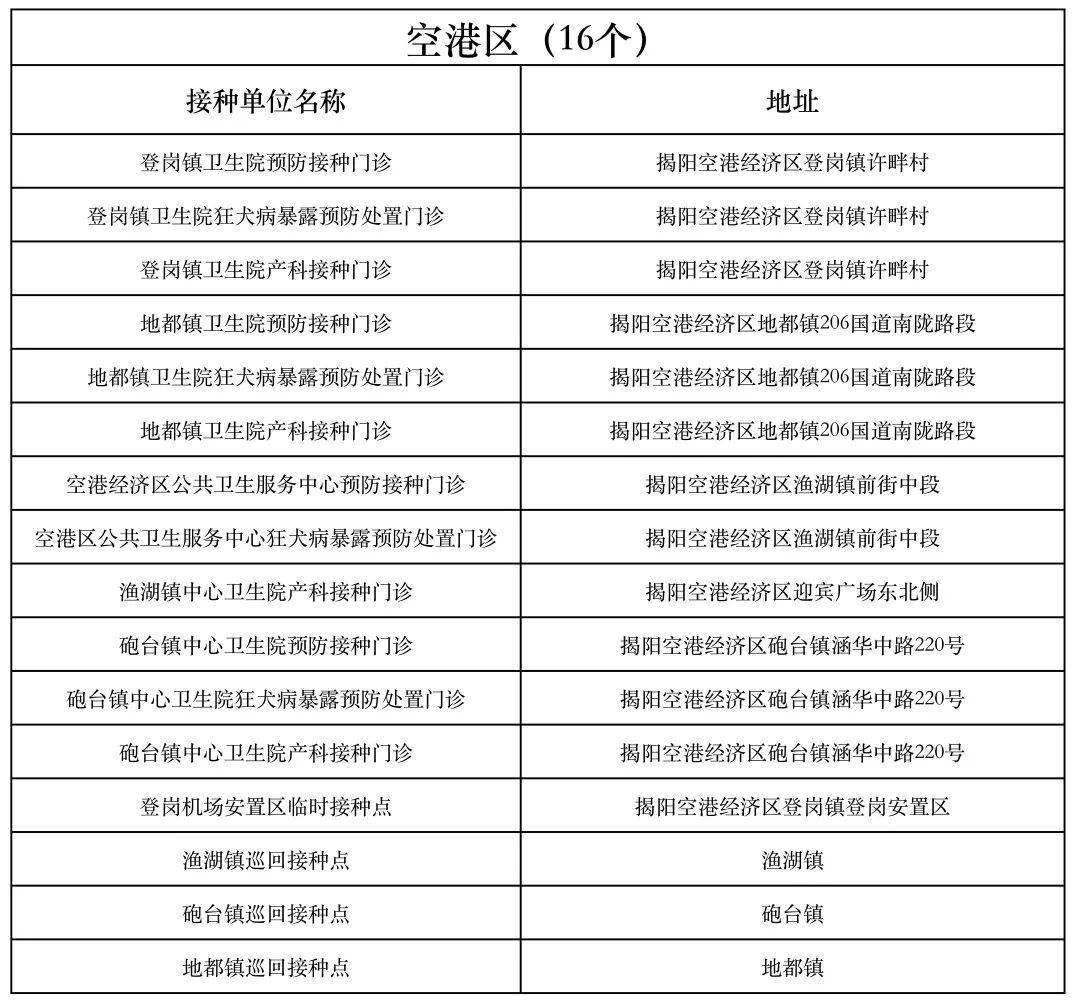 个人新冠病毒接种记录南京 个人新冠病毒接种记录南京查询