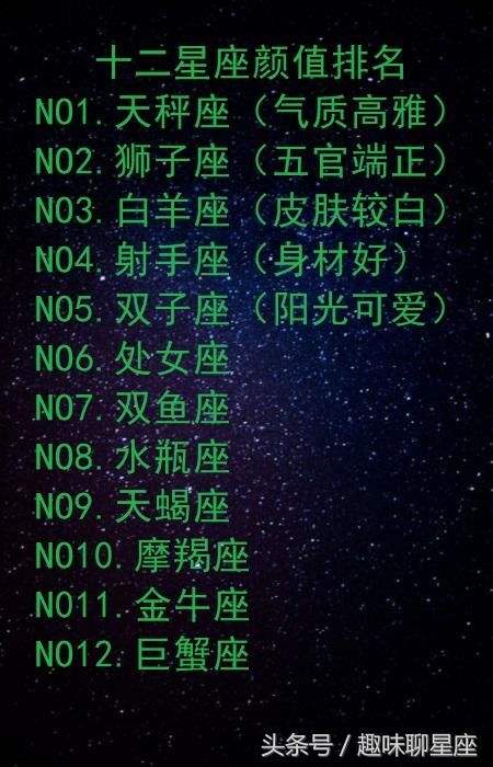 四月二十二什么星座 二月二十四星座是什么