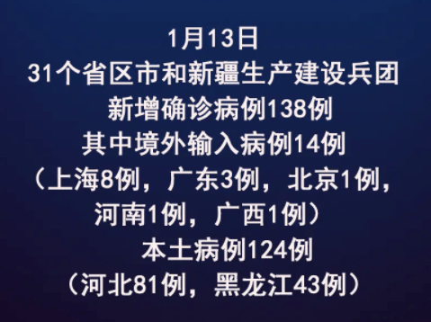 邢台几例新冠病毒 河北邢台新冠病毒最新消息