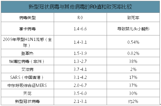 今天的新冠病毒病例 最新发现新冠病毒病例