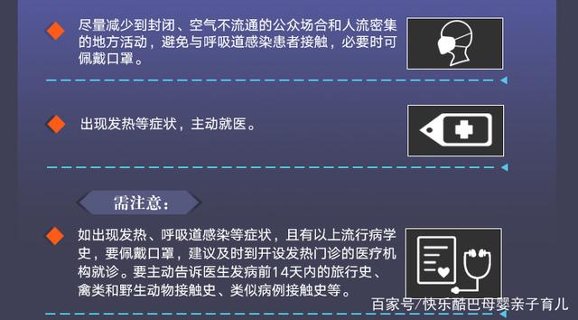 新型新冠病毒的特征 新型新冠病毒的特征有哪些