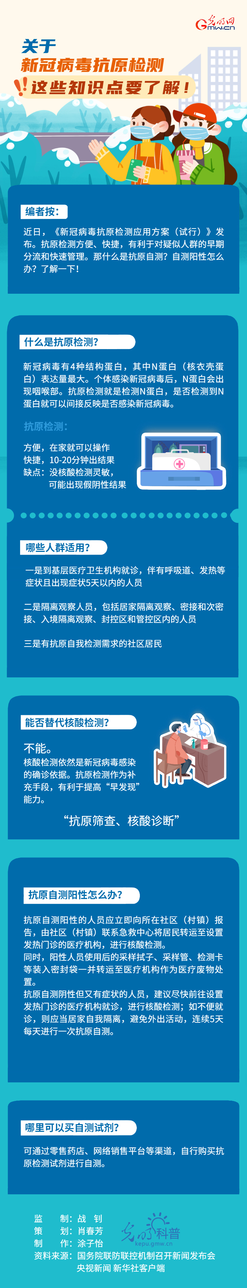 关于新冠病毒最新症状 关于新冠病毒最新症状有哪些