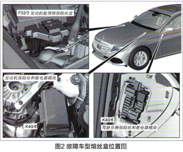 奔驰辅助电池故障 奔驰辅助电池故障怎么解决