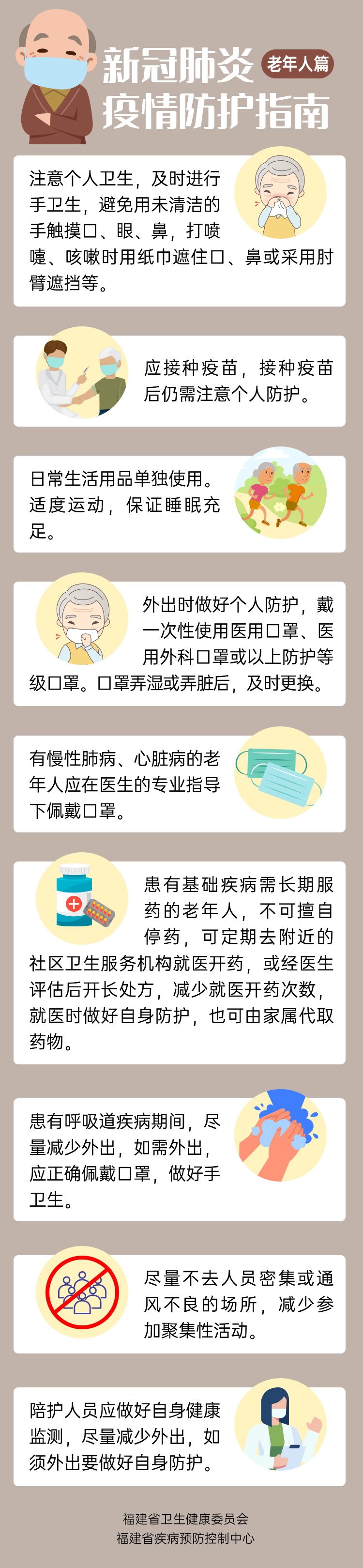 新冠肺炎病毒用药指南 新冠肺炎抗病毒治疗用药