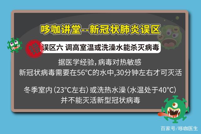 新冠肺炎病毒用药指南 新冠肺炎抗病毒治疗用药