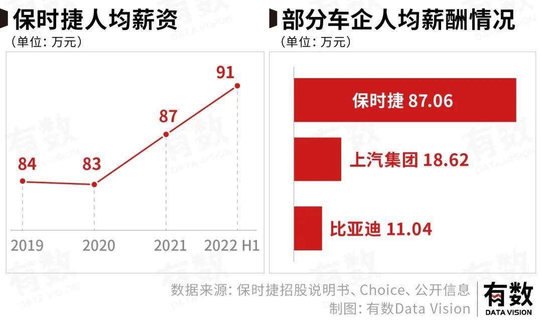 比亚迪工资分三批到账 比亚迪辞职三天工资到账了