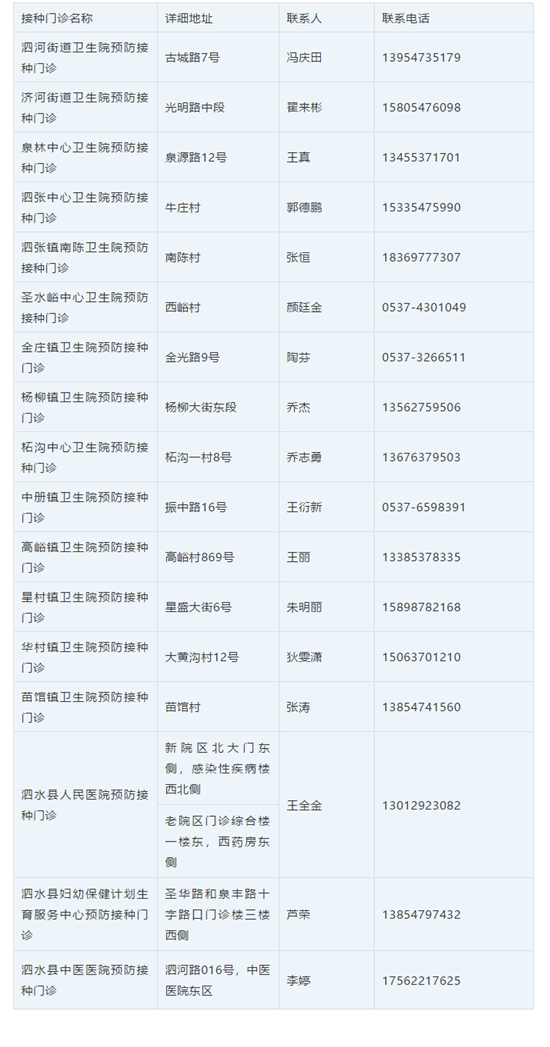 新冠病毒疫苗费用多少 新冠病毒疫苗大概多少钱