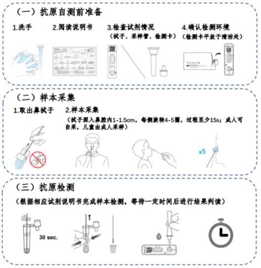 学校新冠病毒演练流程 学校新冠病毒应急处置预案