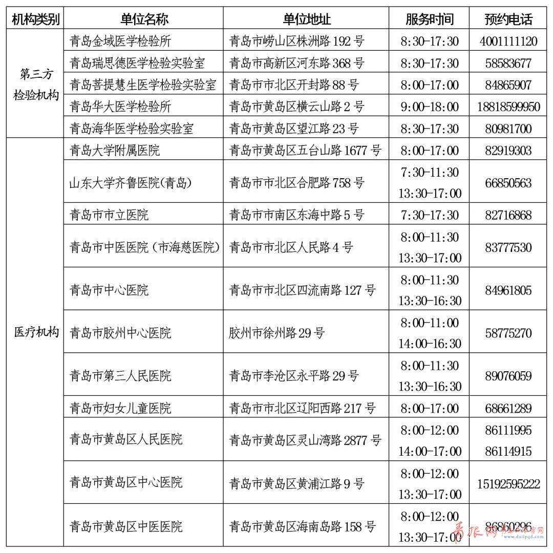 嘉兴新冠病毒健康证明 嘉兴市政府冠状病毒公布